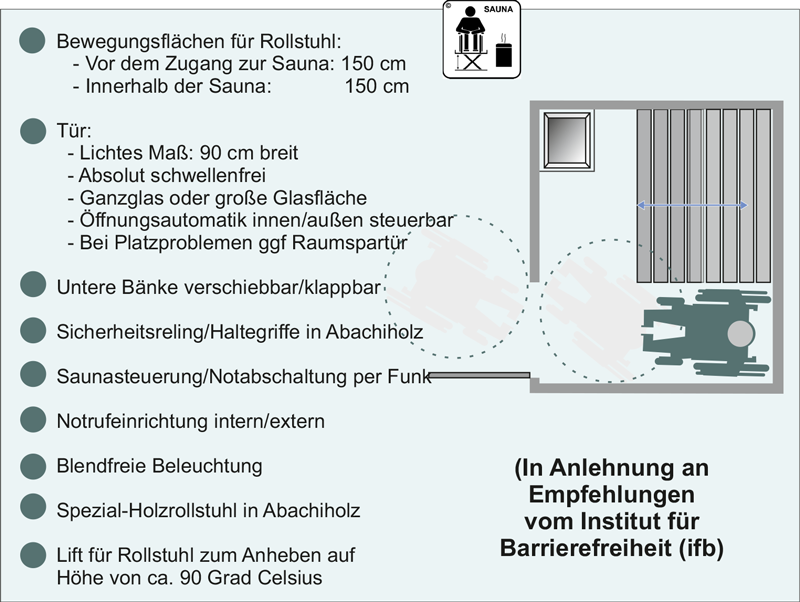 Tischlerei-Woidtow-Holzbau-GmbH-03149-Wiesengrund-Bild-2 Tischlerei-Woidtow-Holzbau-GmbH-03149-Wiesengrund-Bild-2