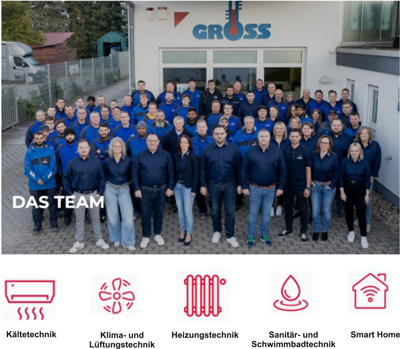 Gross-Energietechnik-Muggensturm-team Gross-Energietechnik-Muggensturm-team