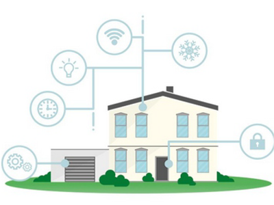 Haus--und-Gebäudetechnik-Keil-GmbH-&-Co.-KG-Smart-Home-Heppenheim